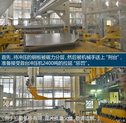 賦予 軀殼 以生命 訪駿派d60工廠 下